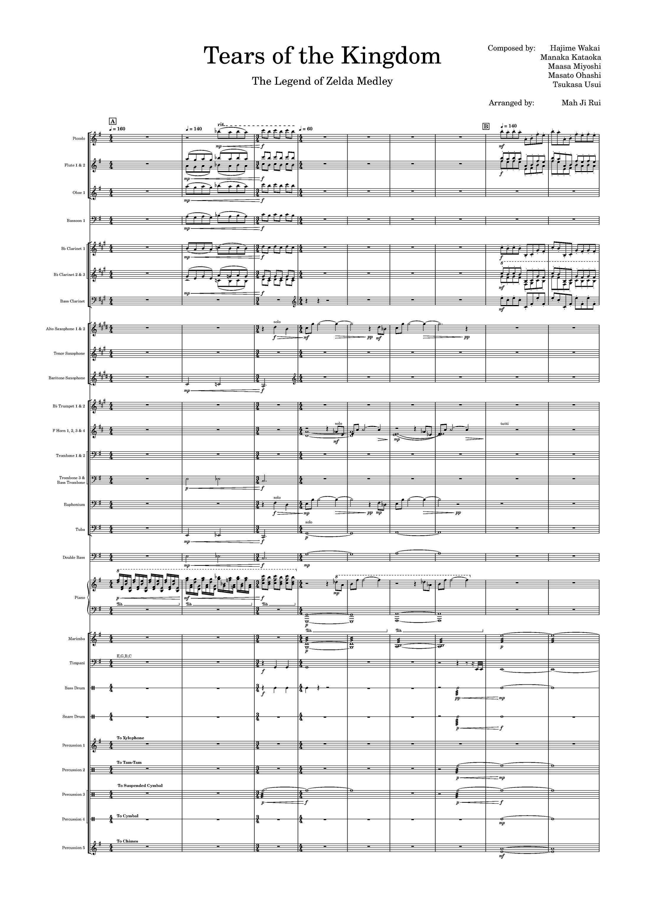 Tears of the Kingdom Concert Band Arrangement-1