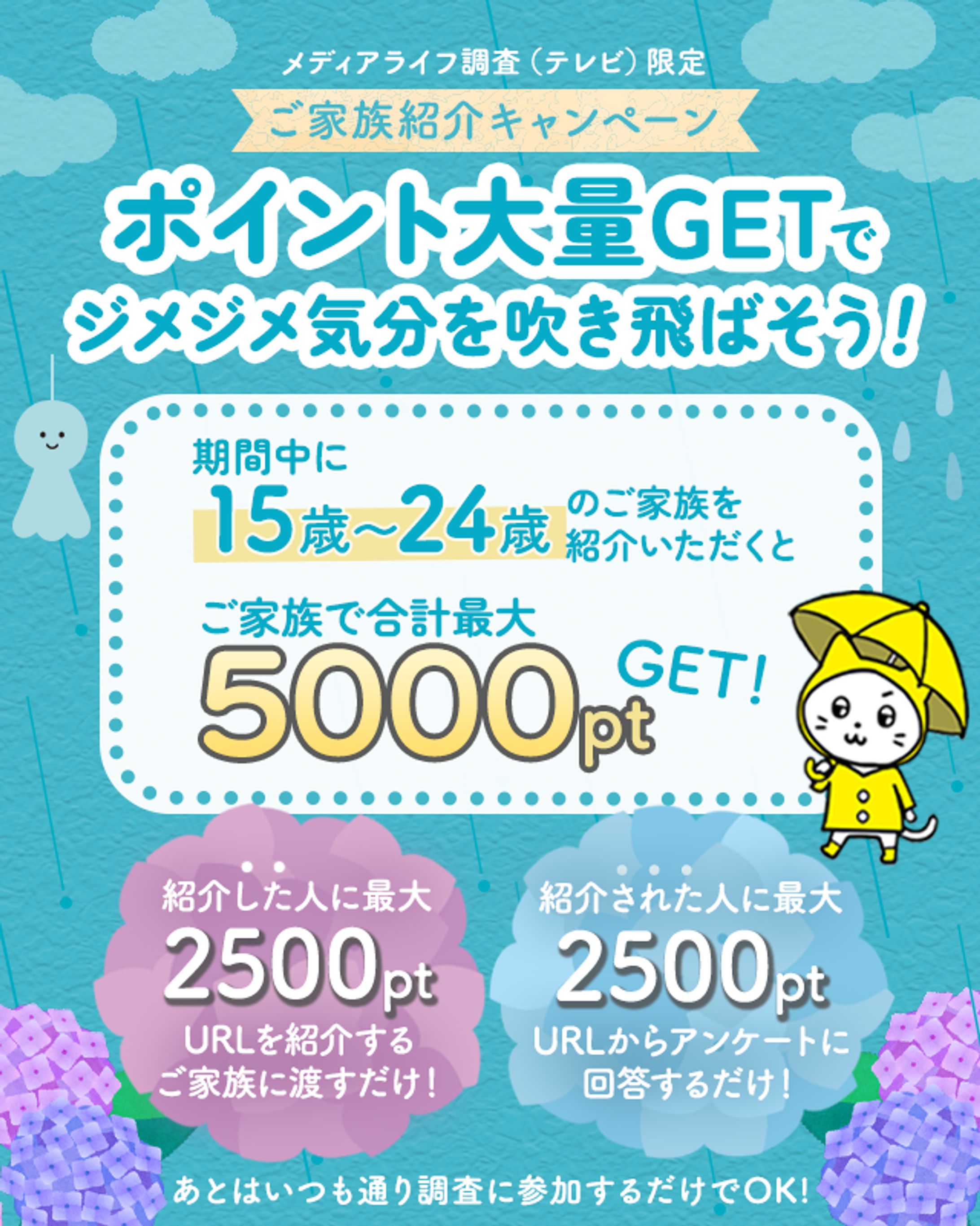 【画像制作】キャンペーンバナー【実務経験】-1