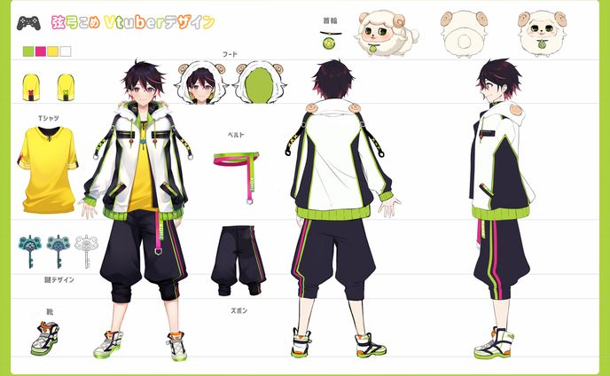三面図、html