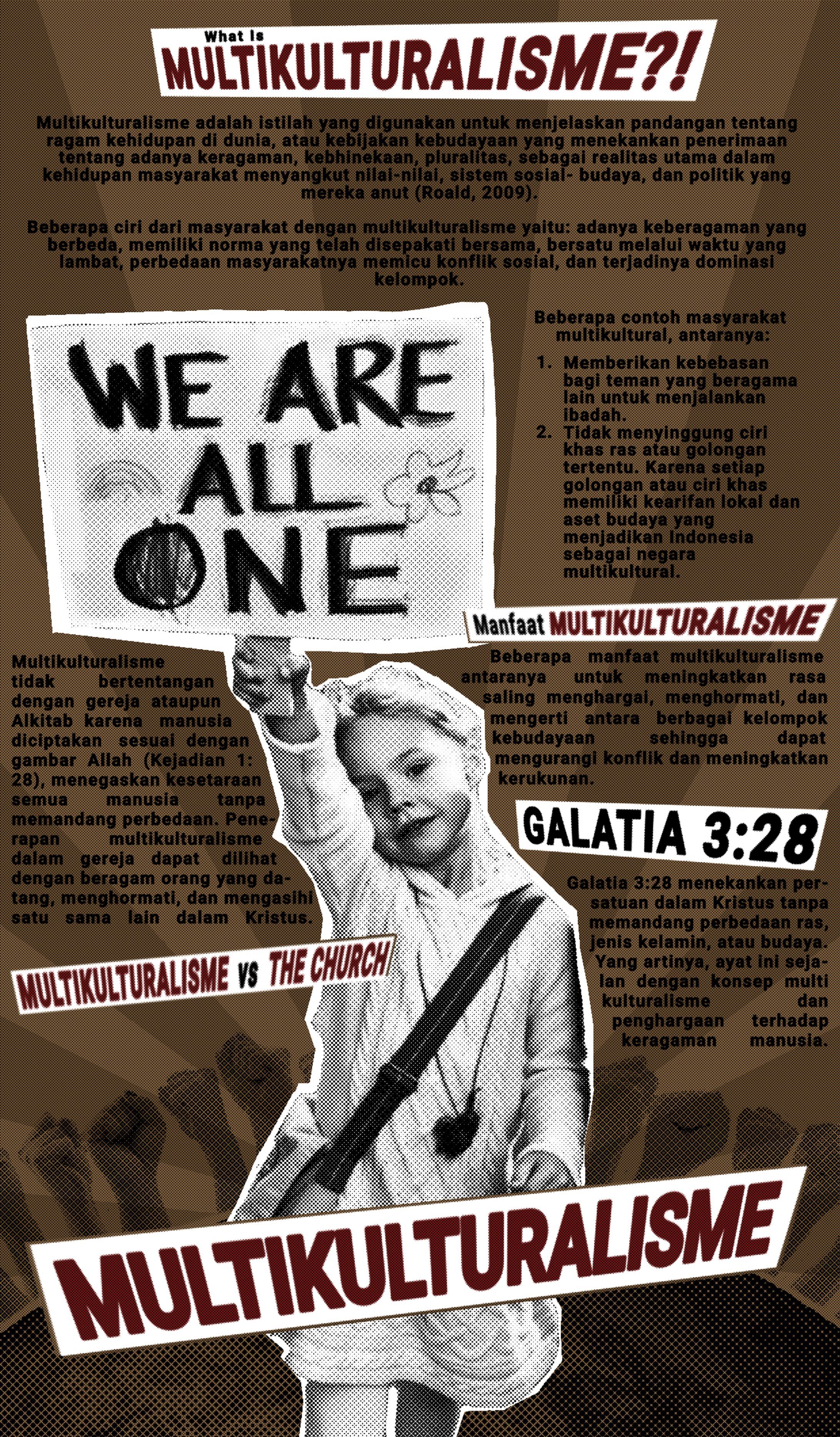 School Task: Religious Infographic-1