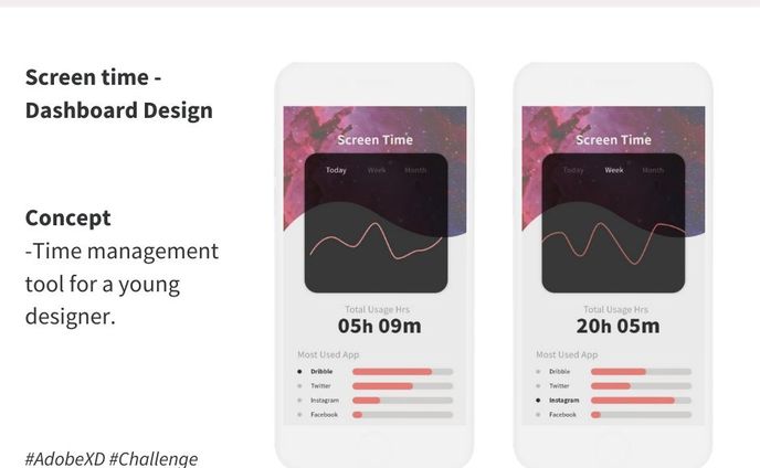 Screen Dashboard UI Design