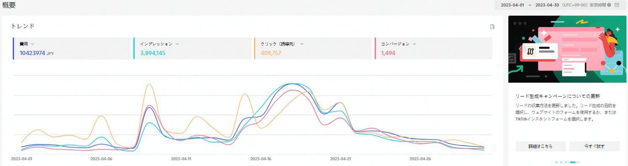 コスメ商品運用実績-1