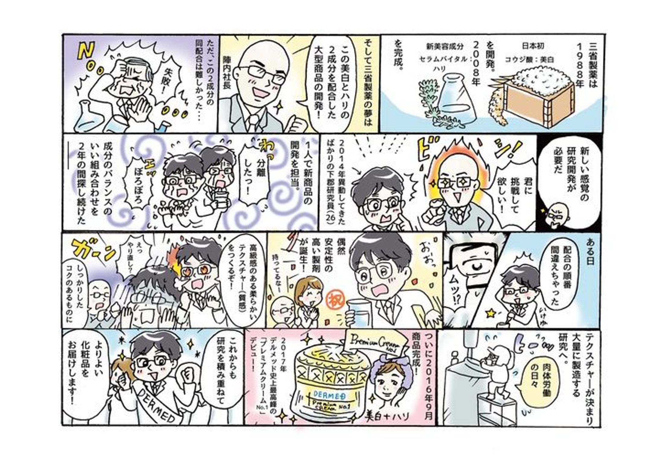 新商品開発ストーリー漫画（三省製薬）-1