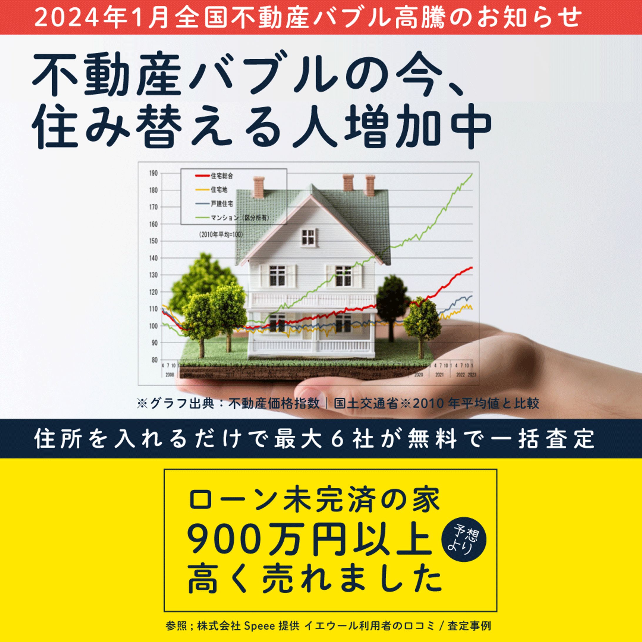イエウール_広告配信用CR-1