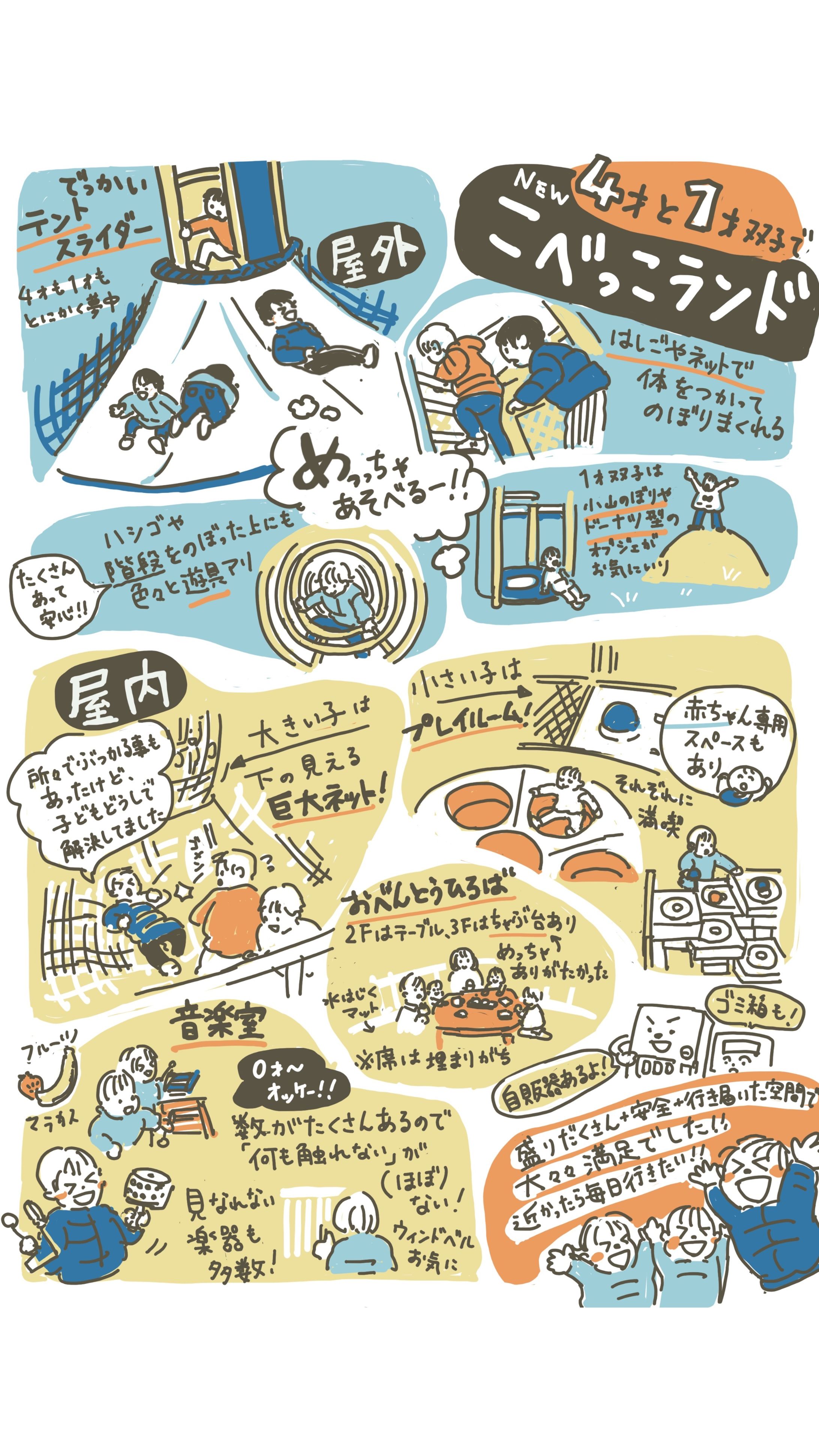 こべっこランド レポイラスト-1