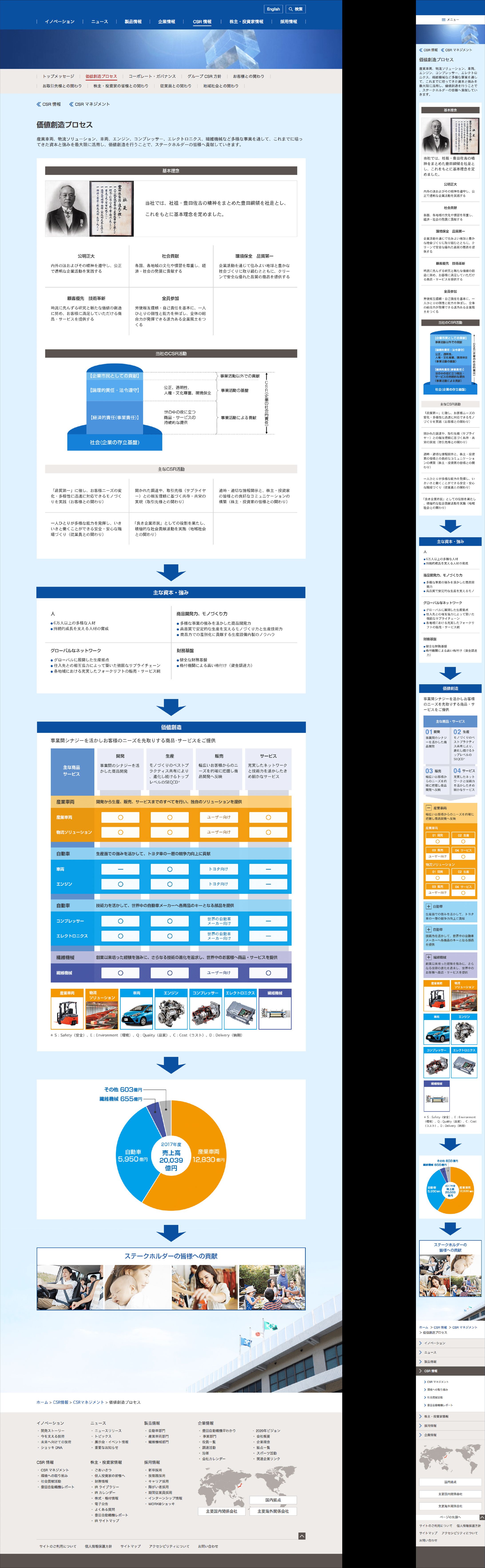 Page Design-1