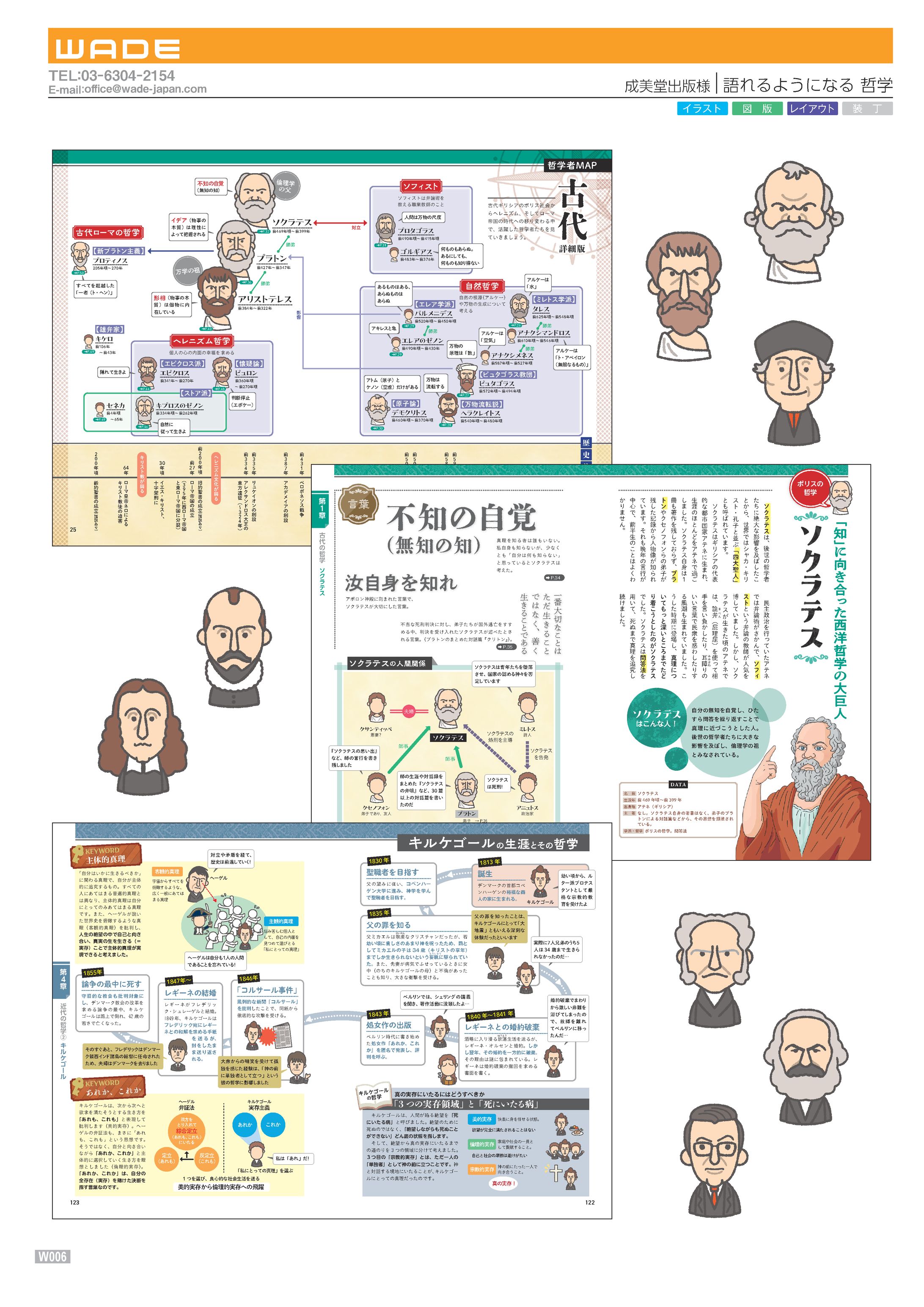 Design 10 成美堂出版様 語れるようになる 哲学-1