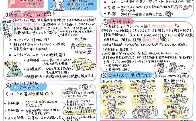ライフデザインコーチ養成プログラムDAY1グラレコ