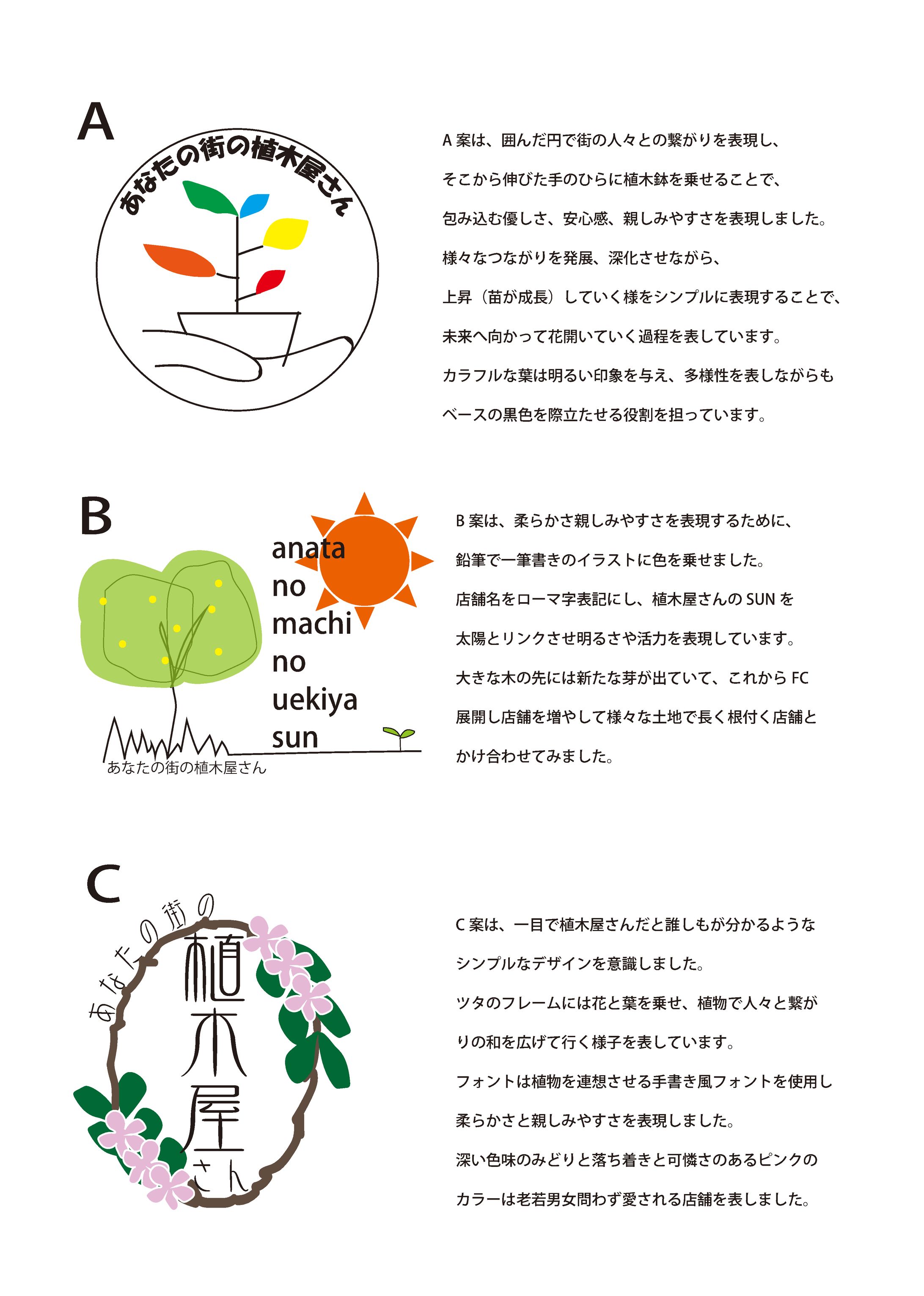 植木屋のロゴ制作-1