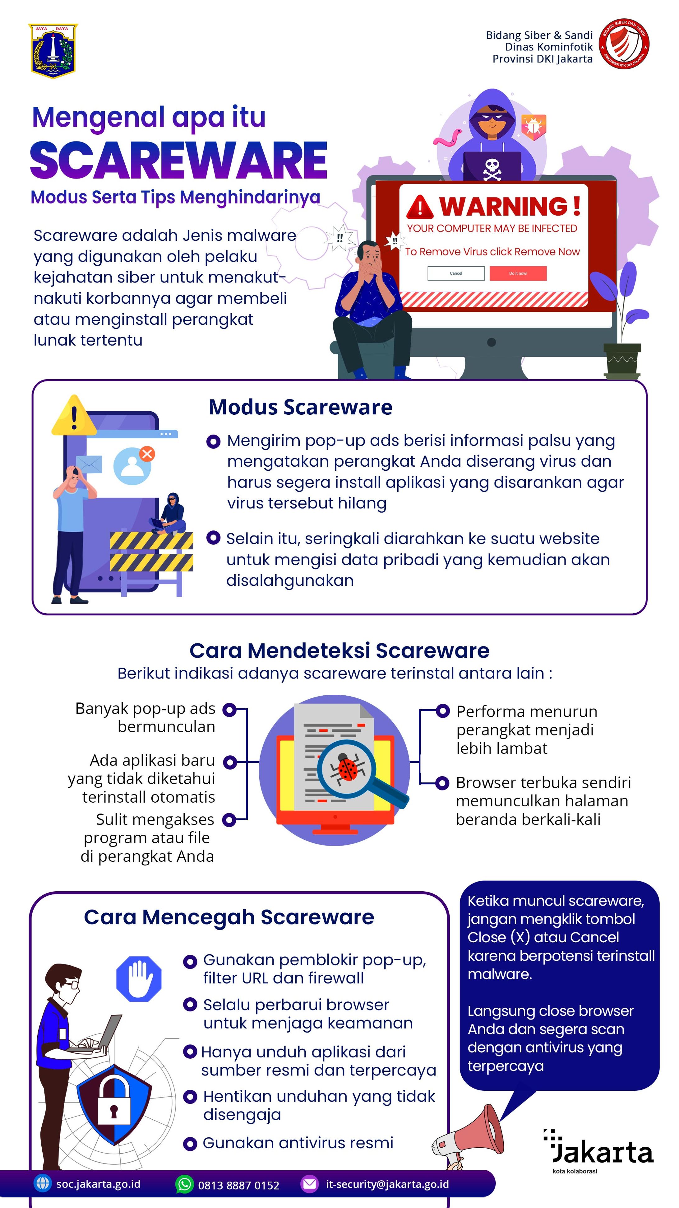 Formal Infografis-1