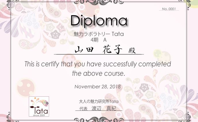 ■Diplpma（2015～2018）