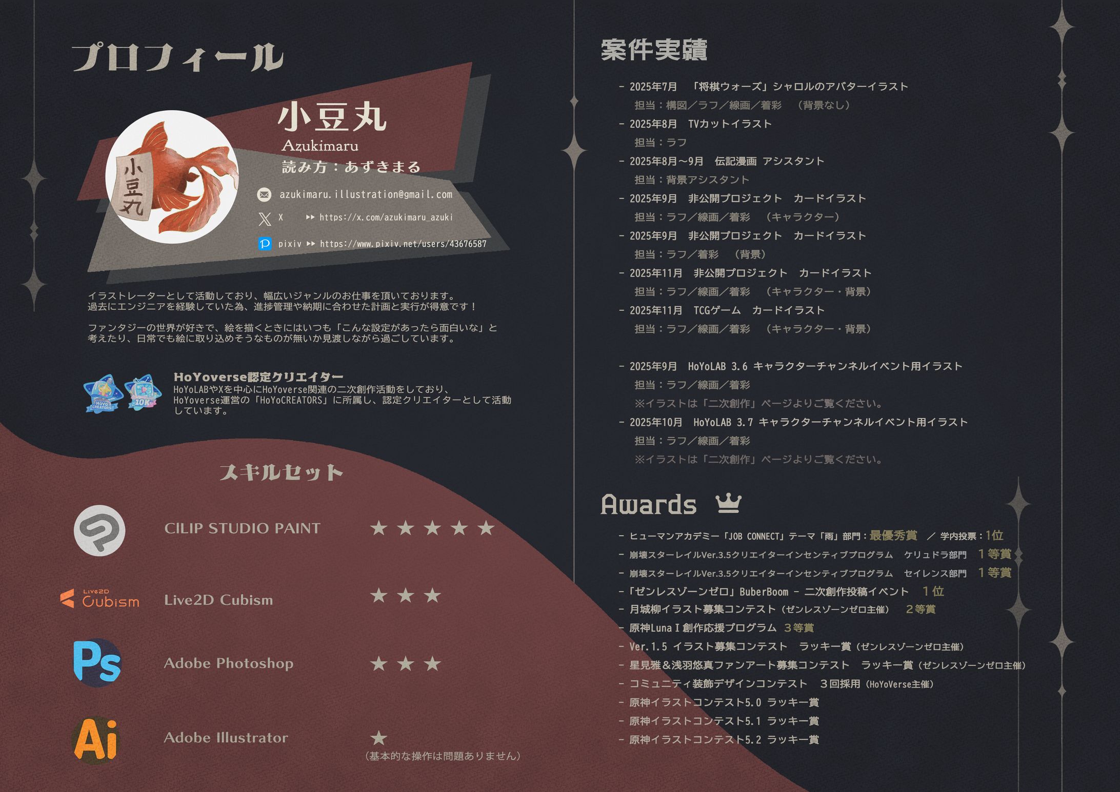 プロフィール・実績-1