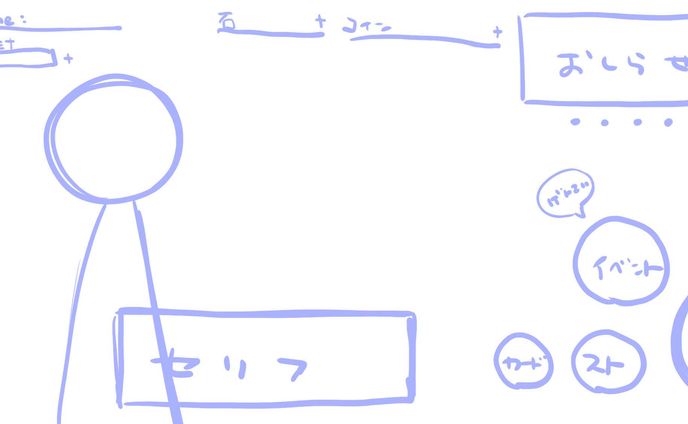 ゲーム UIデザインホーム画面