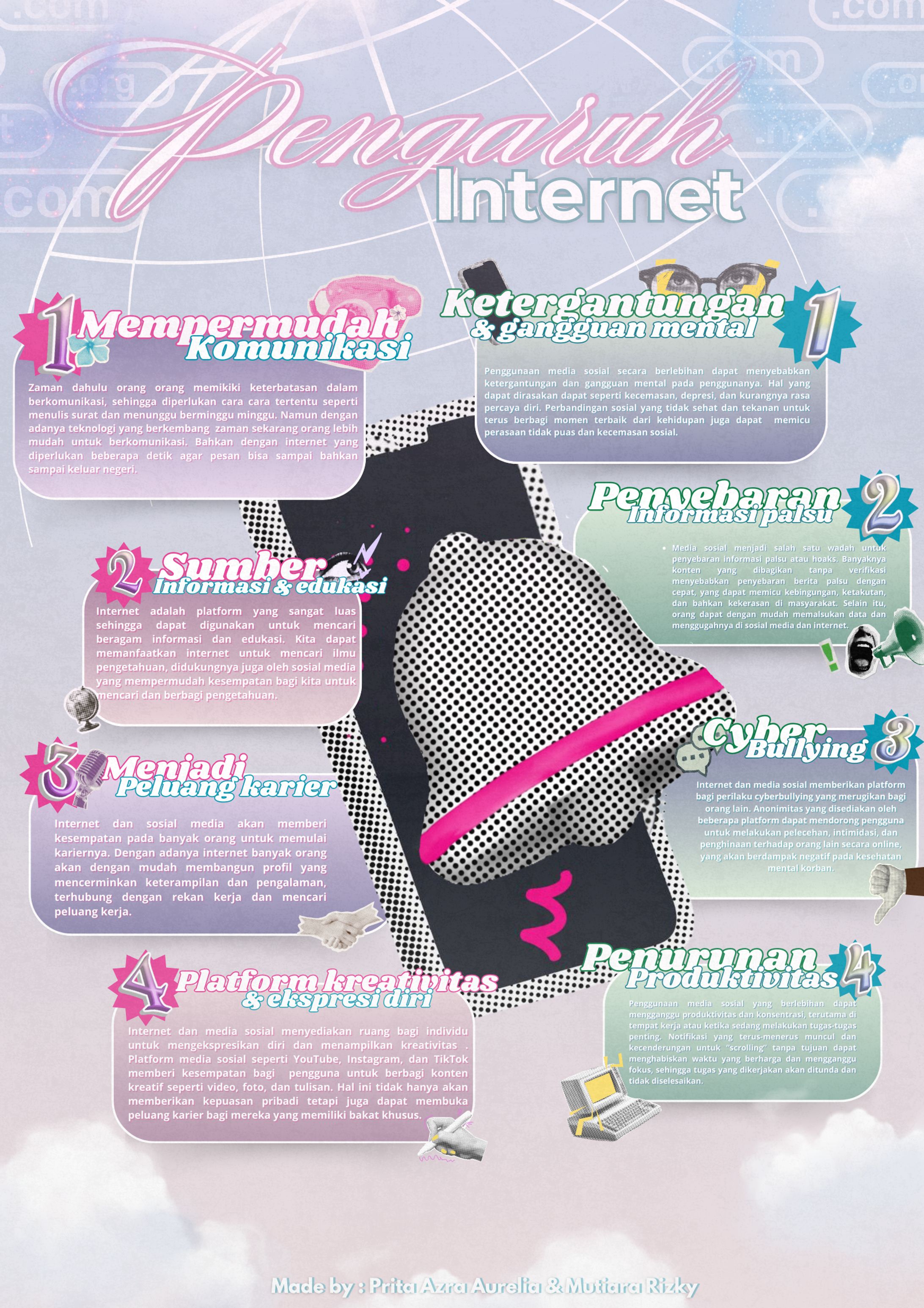 POSTER : Pengaruh Internet.-1