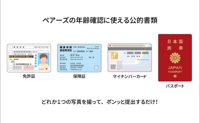 記事内画像