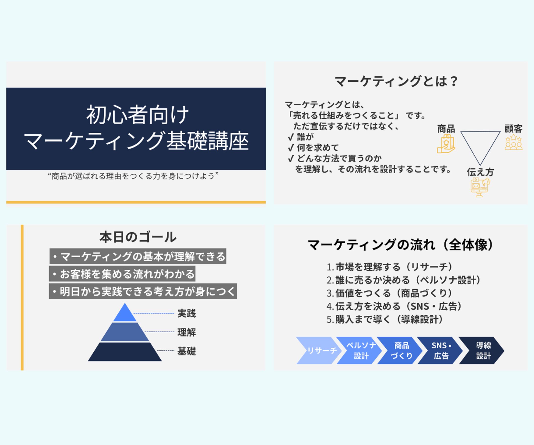 初心者向けマーケティング基礎講座 -1
