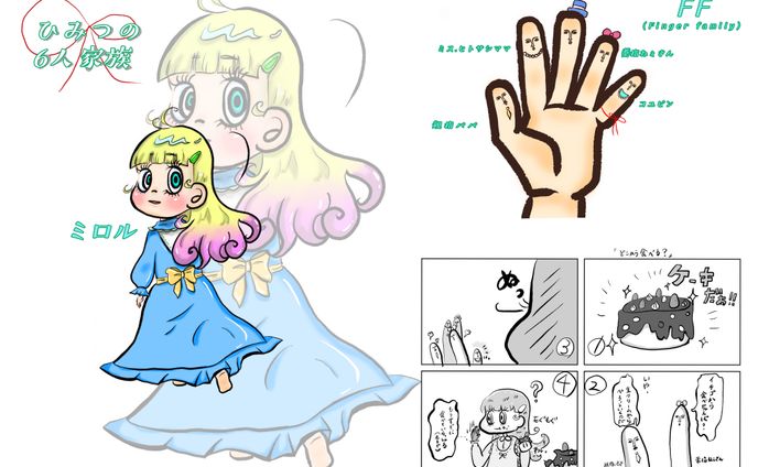 ７つのキャラクター展開