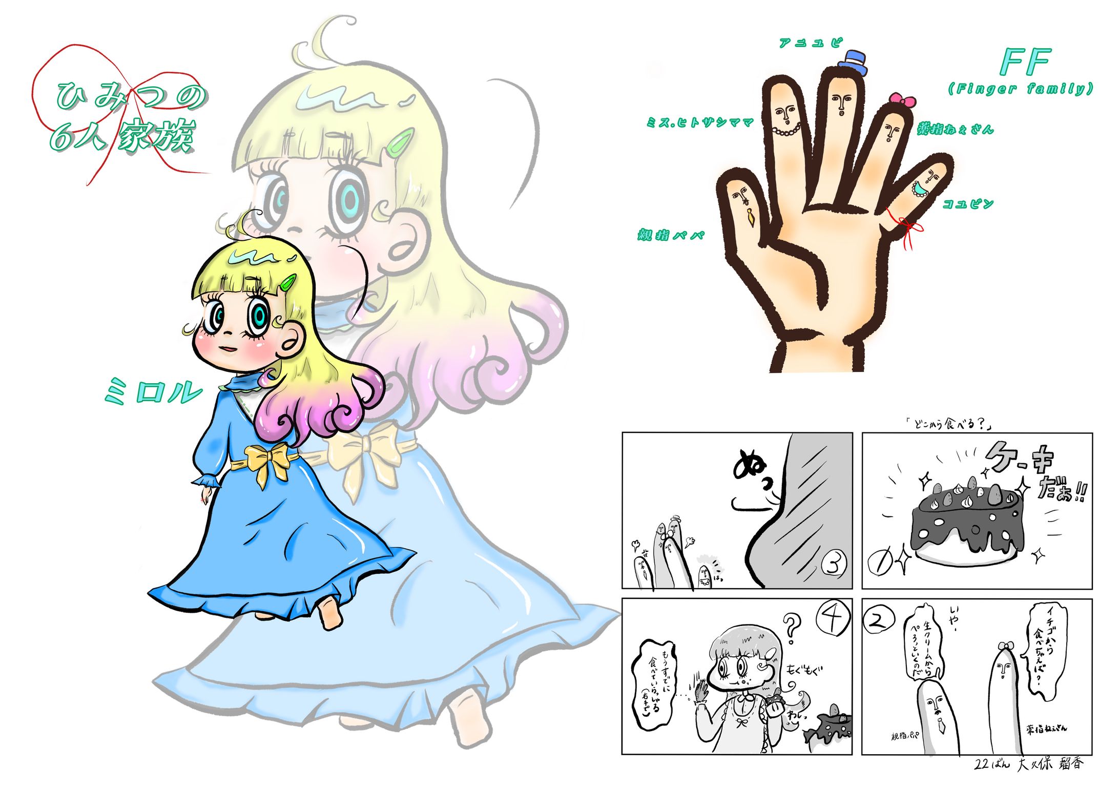 ７つのキャラクター展開-1