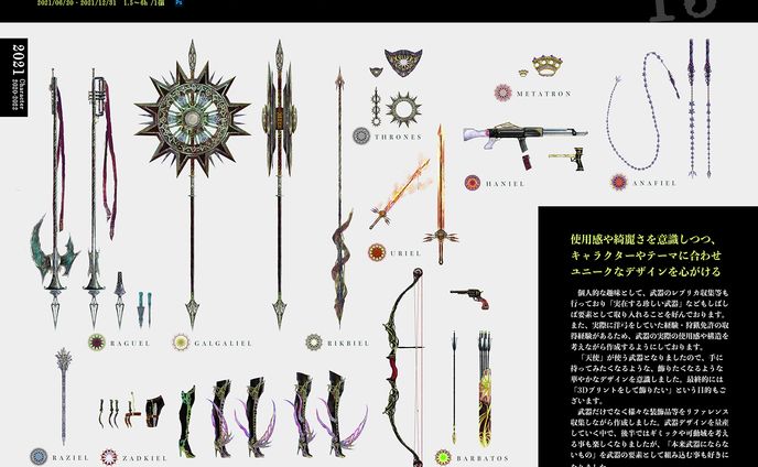 武器デザイン2021年～2022年
