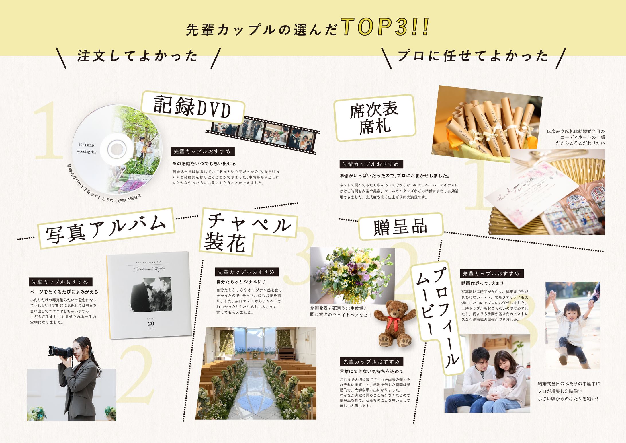 結婚式場_購買促進用シート-1