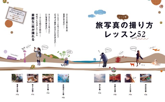Magazine｜デザインディレクション