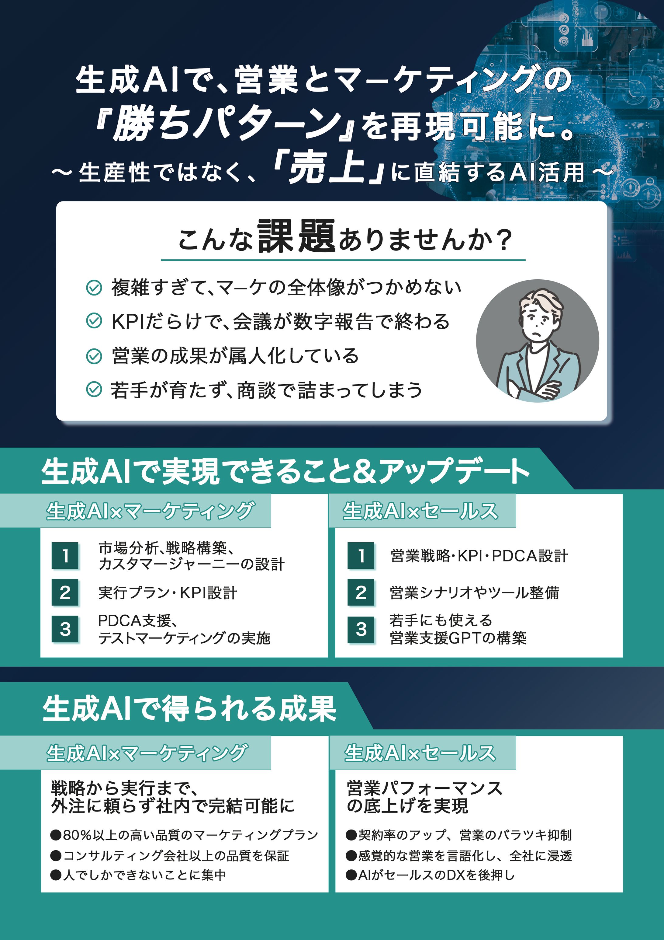 コンサルティング会社のチラシ-1