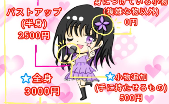 ミニキャラオーダー料金表