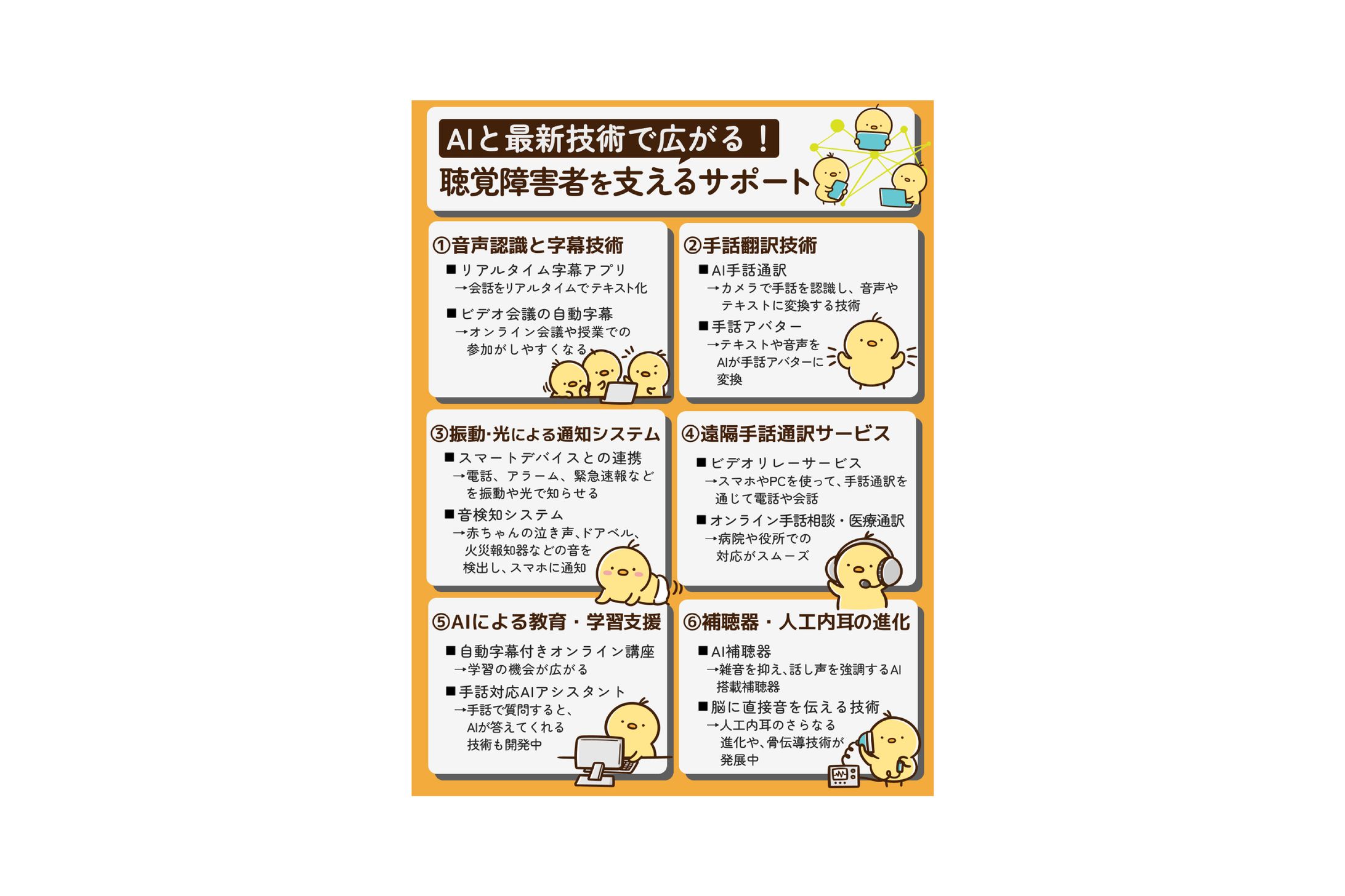 図解｜AIで支えるサポート-1
