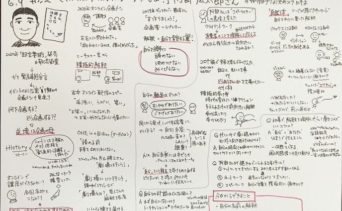 素人、フライヤー