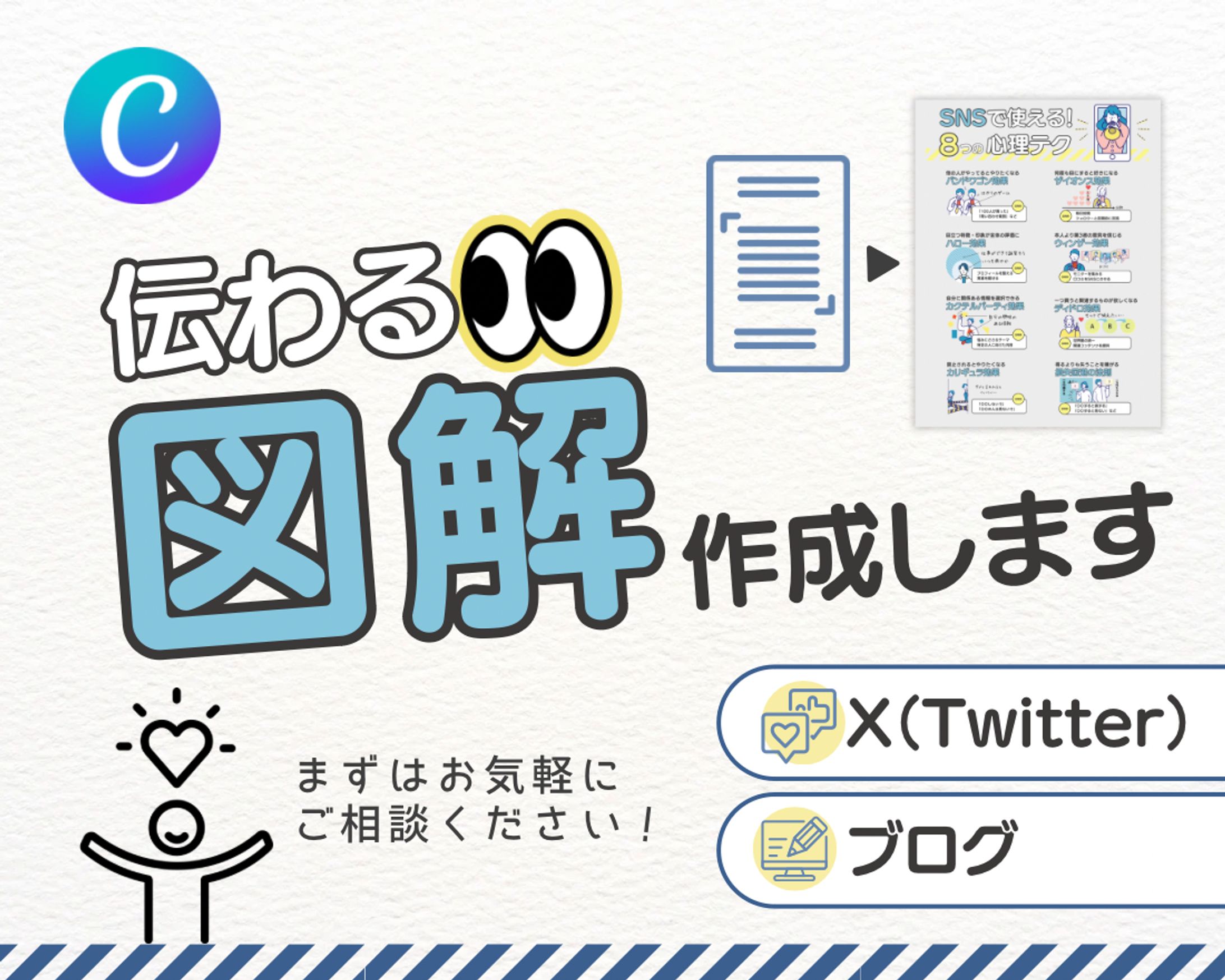 ココナラ出品サービス画像-1