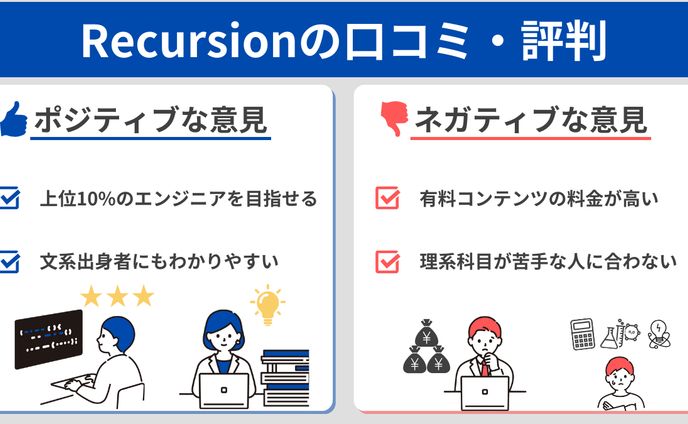 Recursion（リカージョン)の口コミ