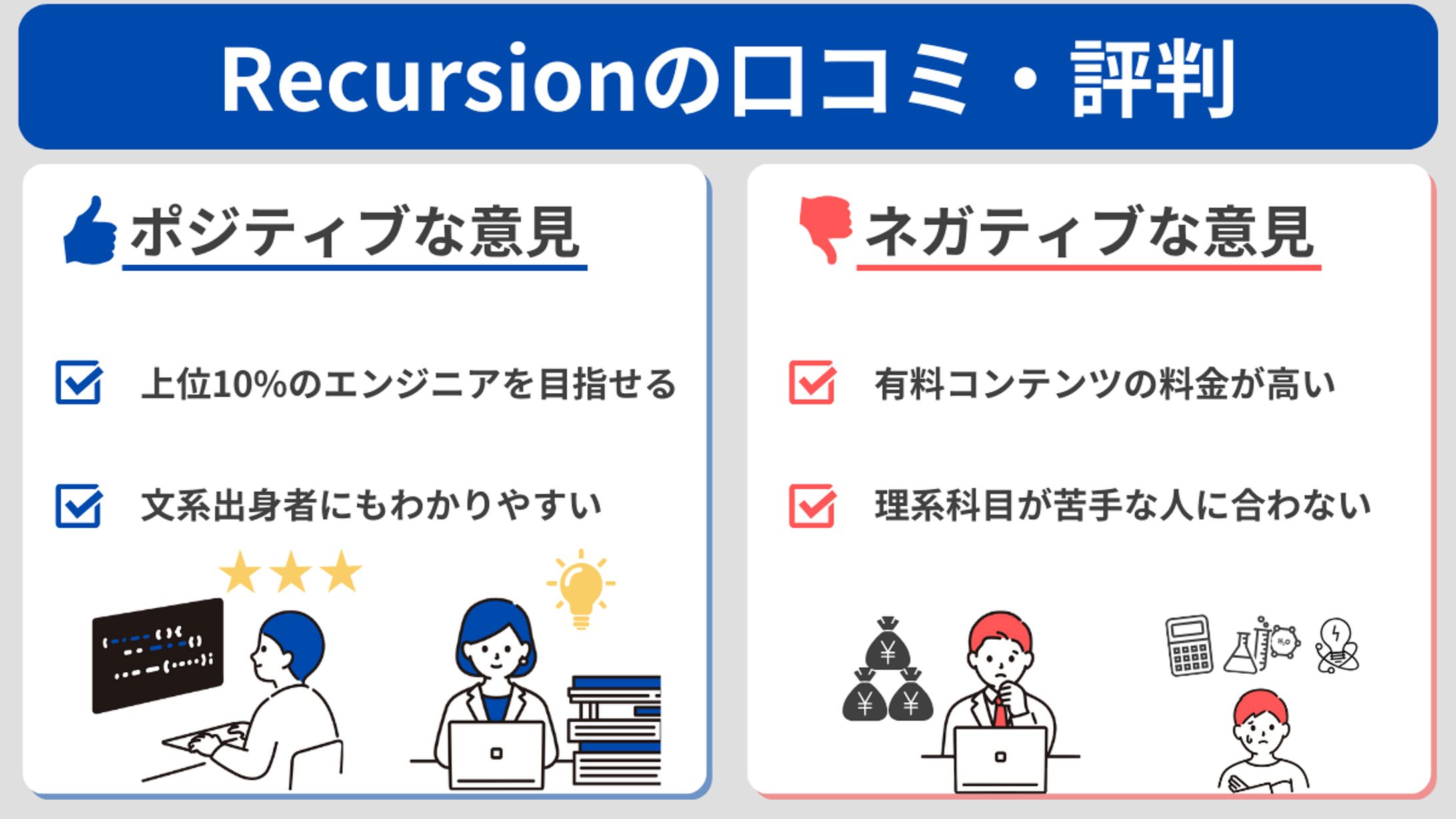 Recursion（リカージョン)の口コミ-1