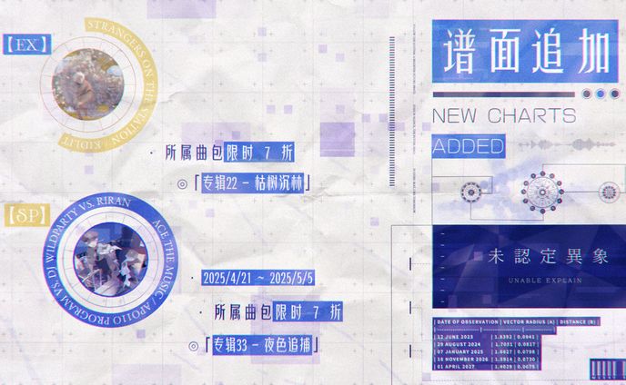 music game chart design 