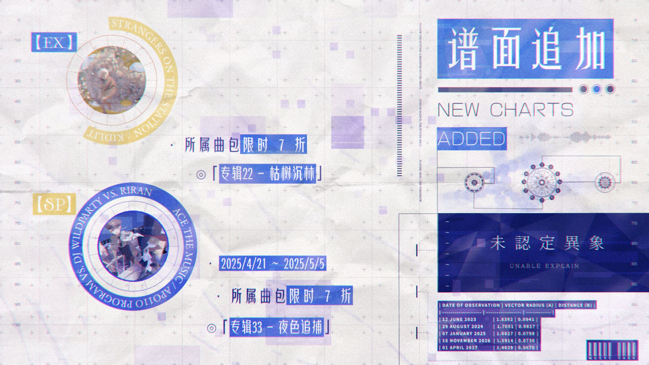 music game chart design -1