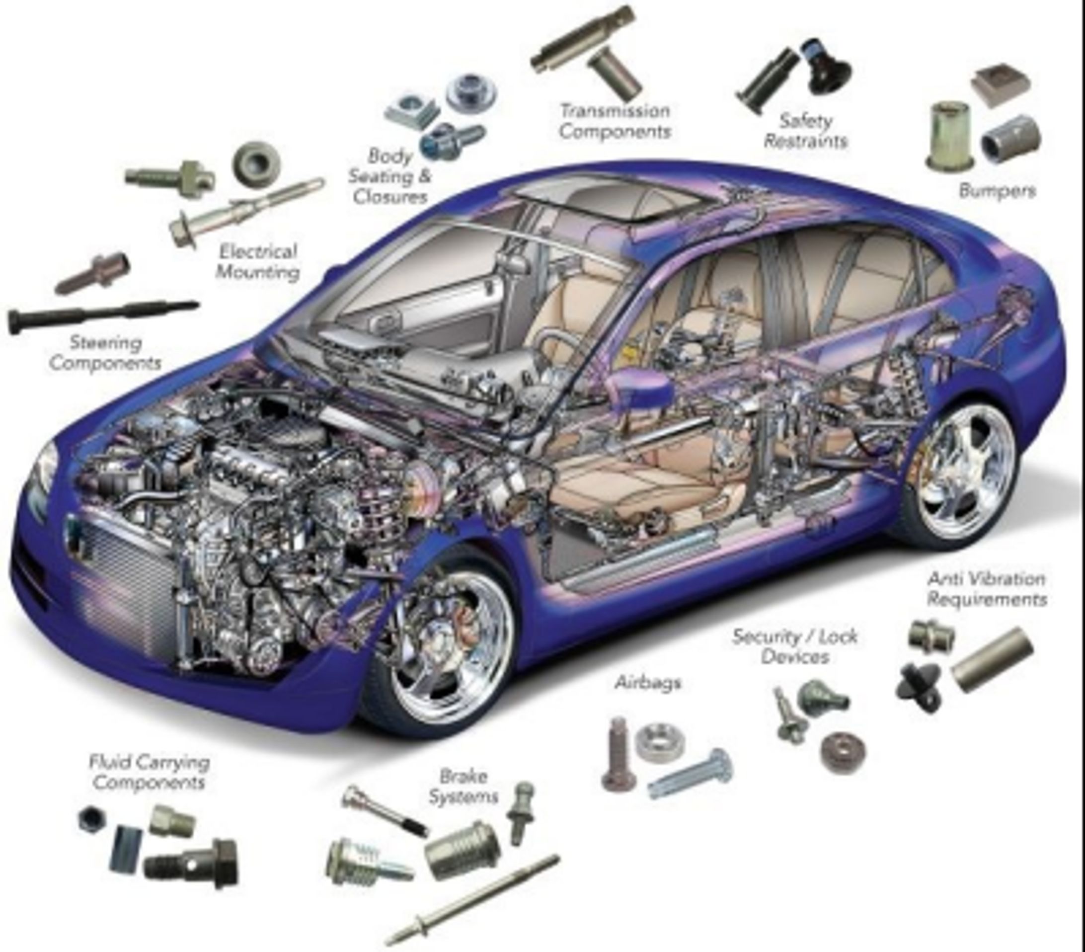 グローバル自動車用ハードウェアレポート：市場シェア、成長動向、リスク分析2026-1