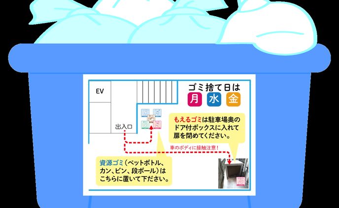 事務所内のゴミ捨て案内POP