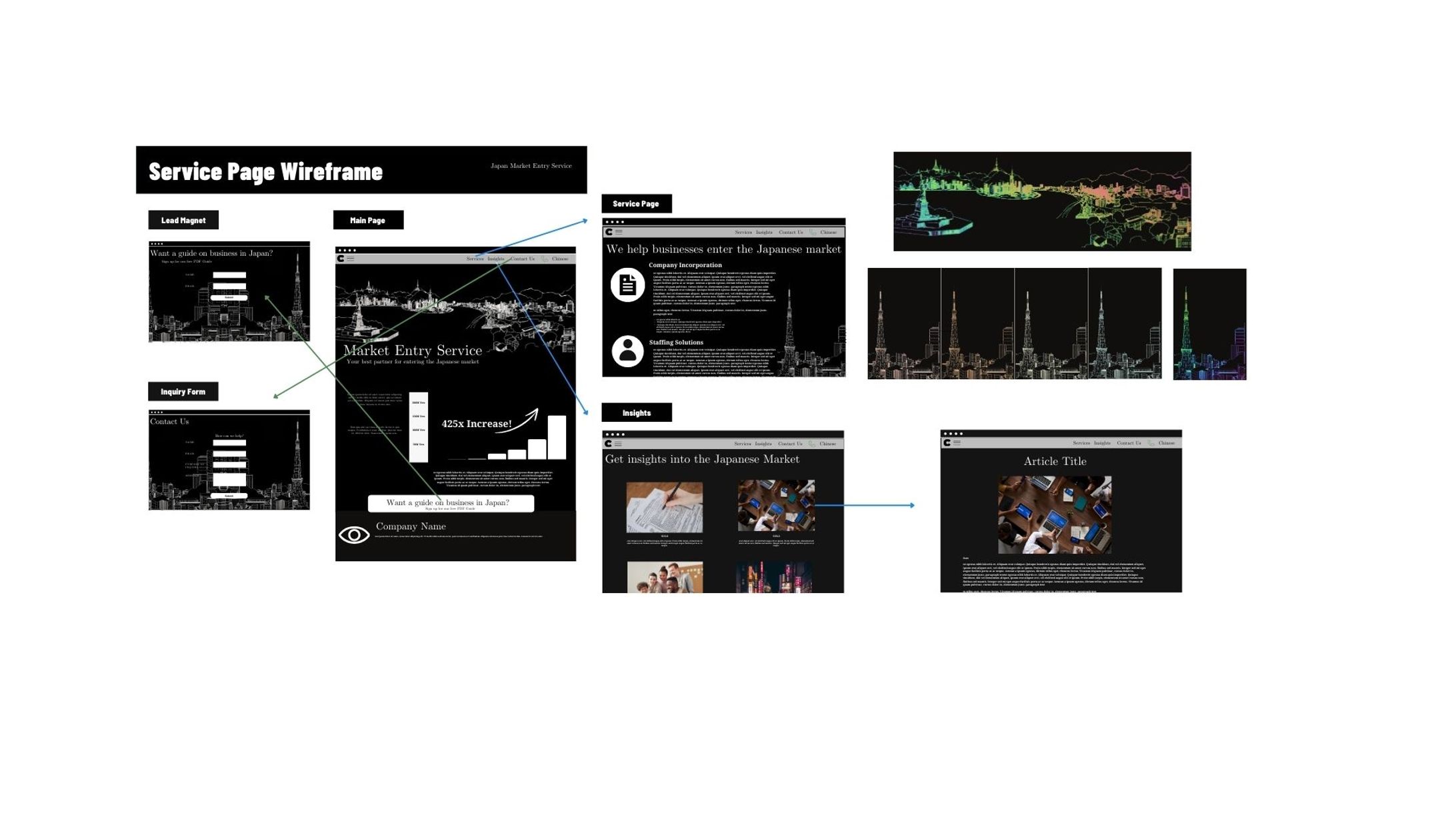 Mock Service Page-1