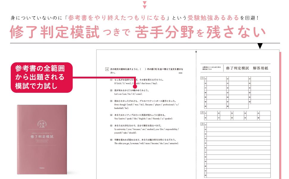 土岐田のここからはじめる英文法ドリル