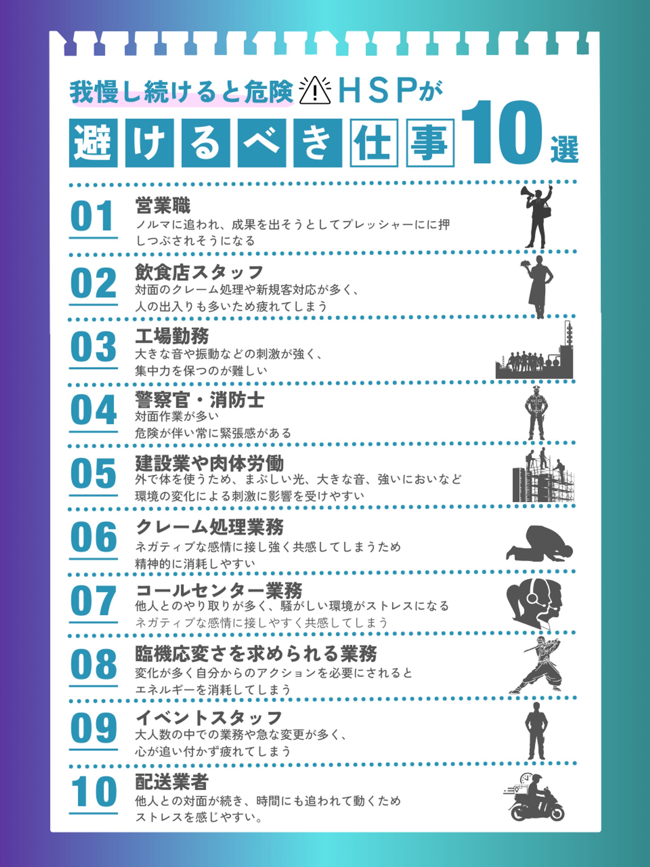 HSPが避けるべき仕事10選（X投稿用図解）-1