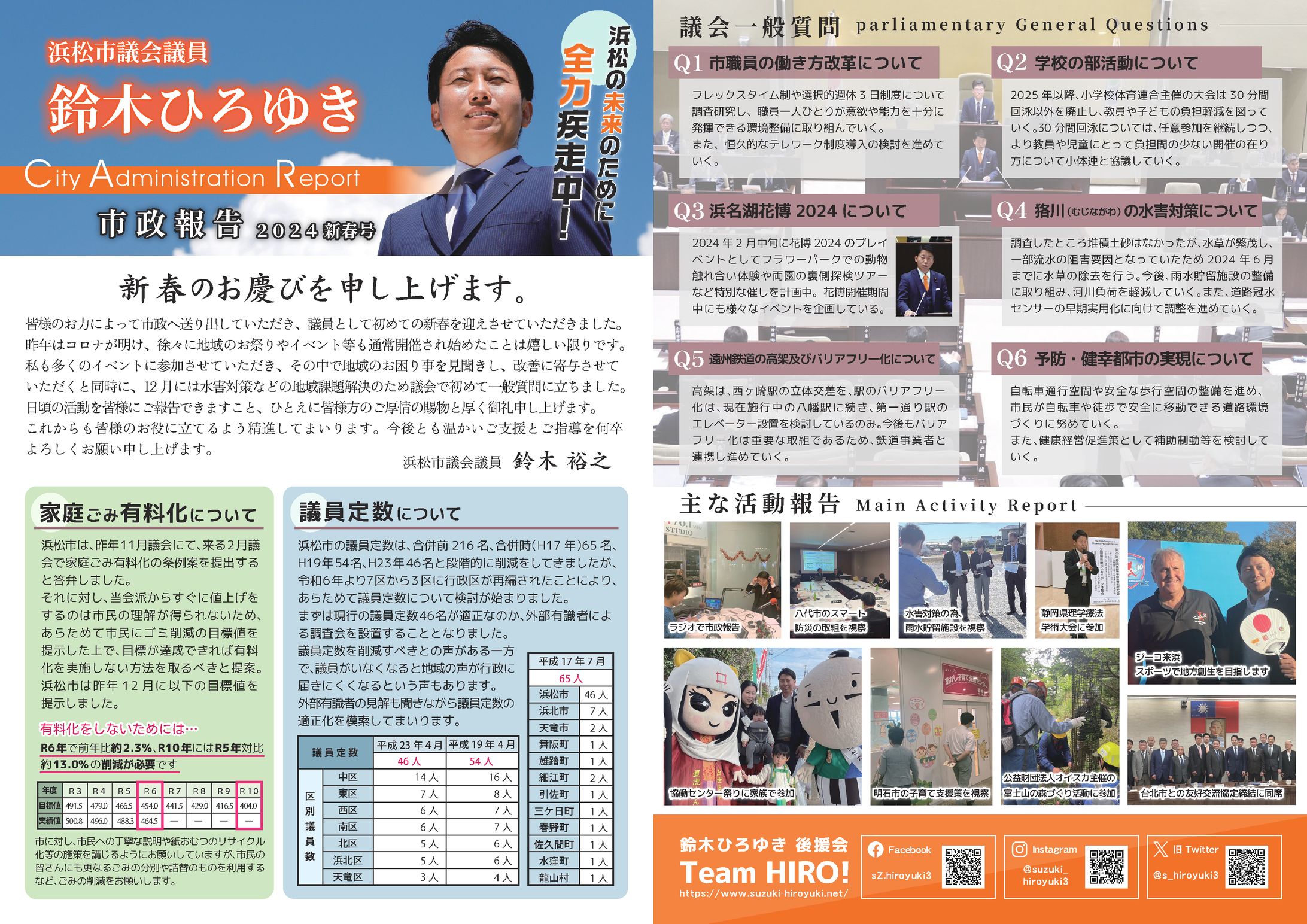 浜松市議会議員 鈴木ひろゆき様 市政報告書 2024新春号-1