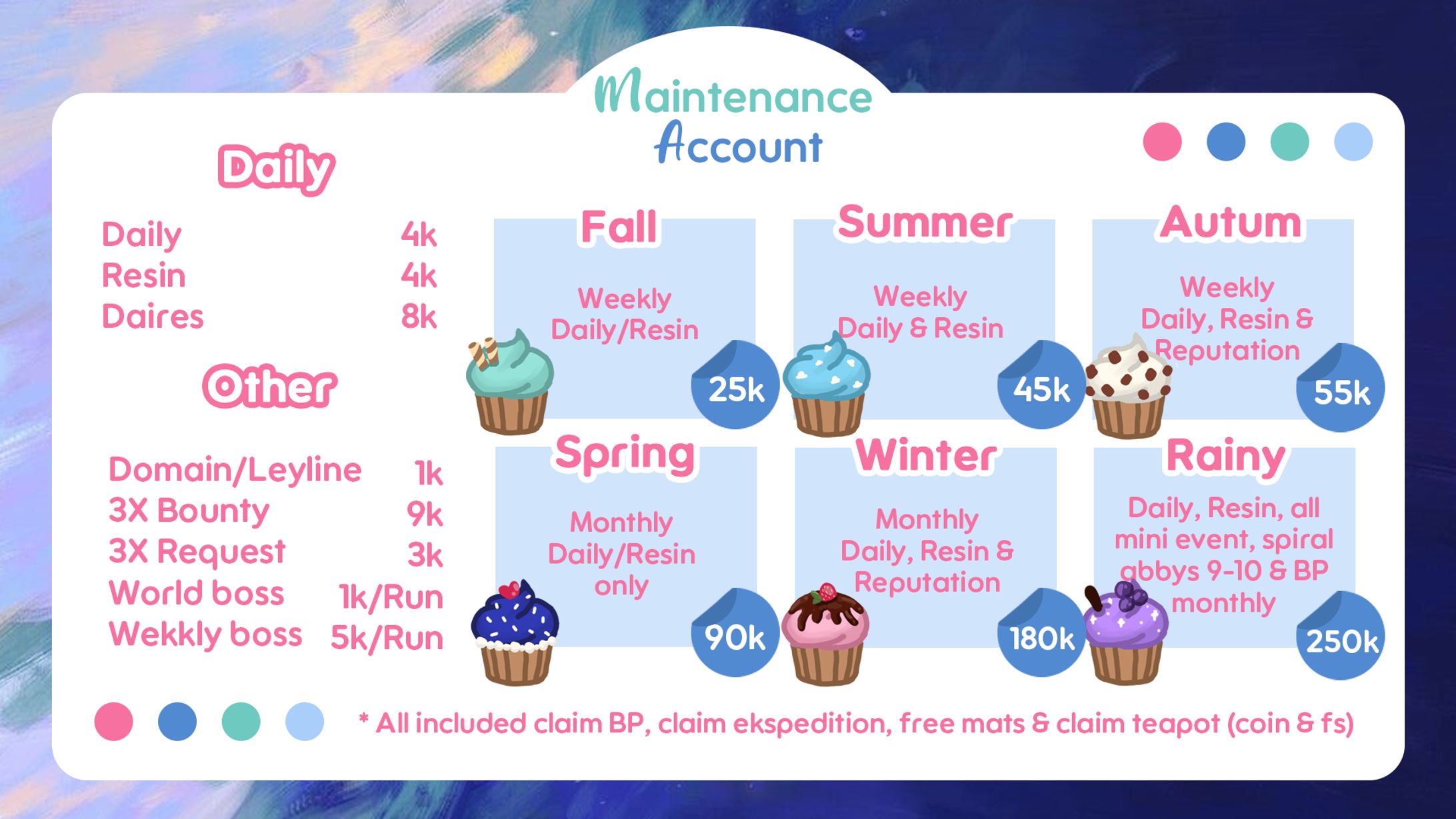 Custom Pricelist-1