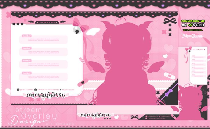 Mirukugatsu's stream Overlay