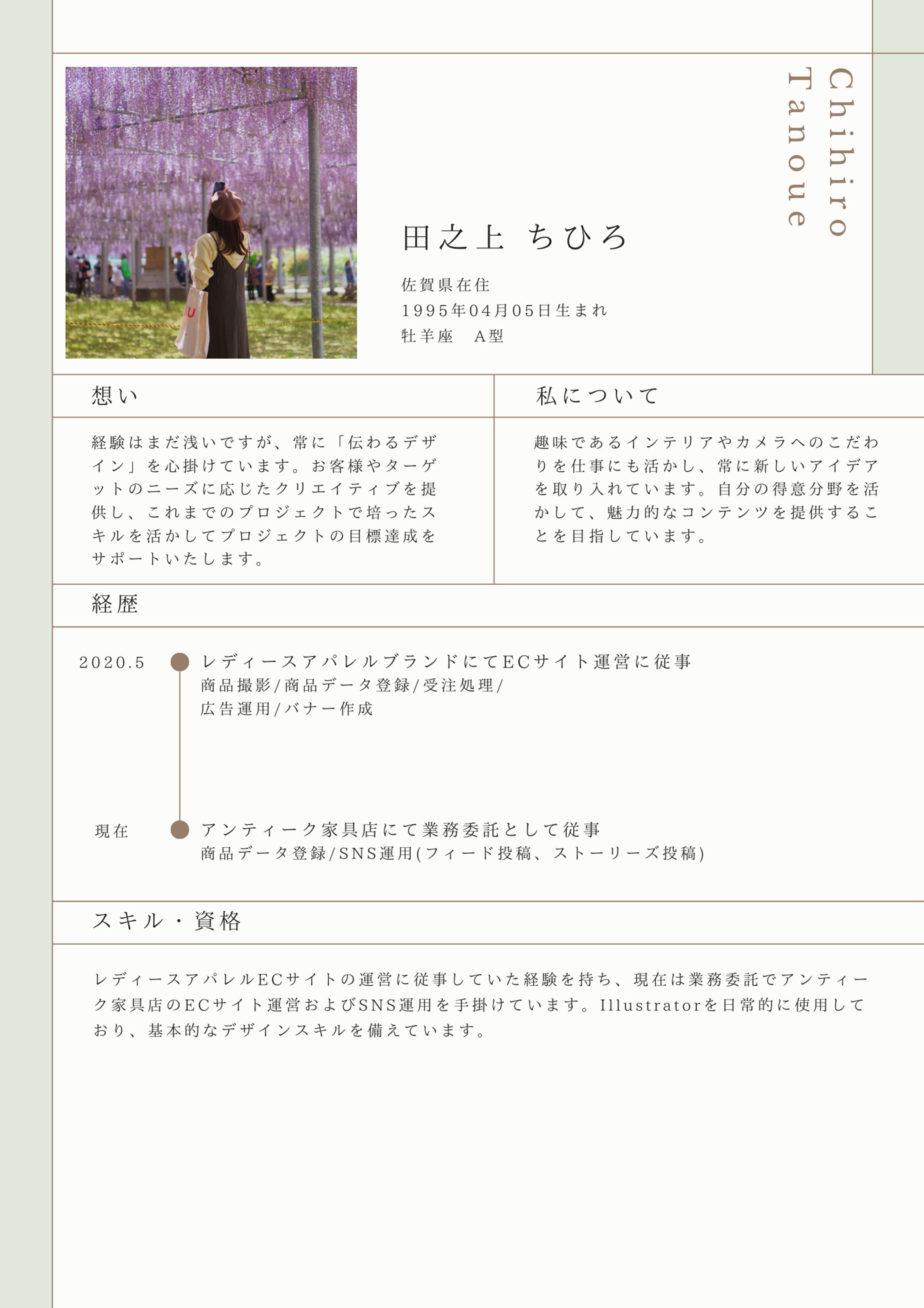 私について-1