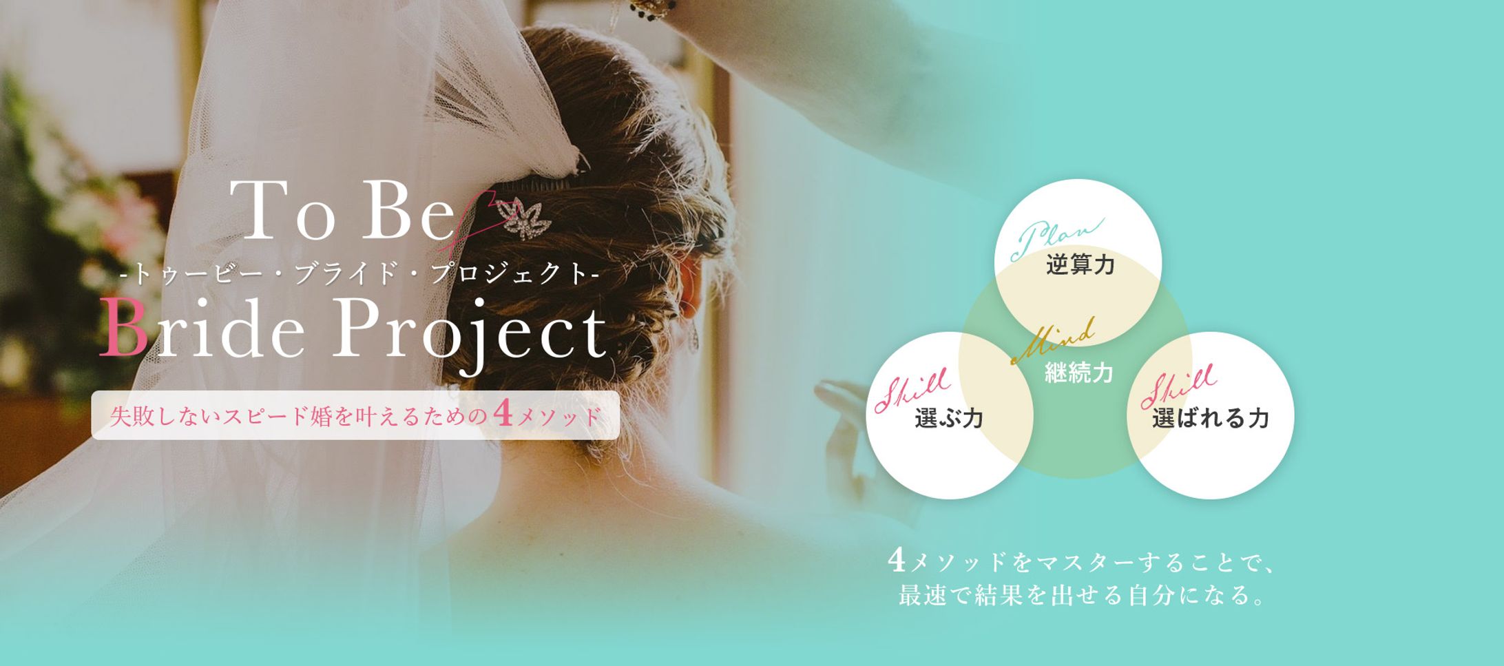 To Be Bride Project様　LP-1