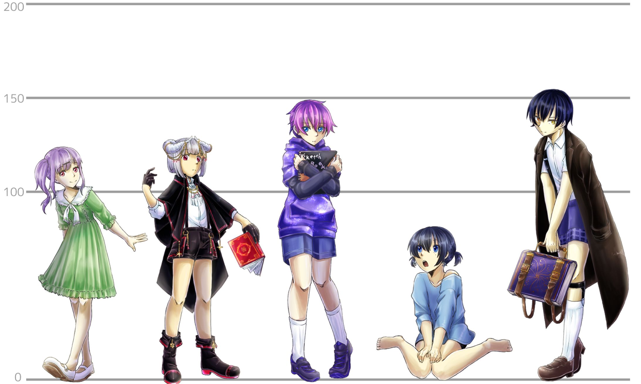 【全身立ち絵】子供作画-1