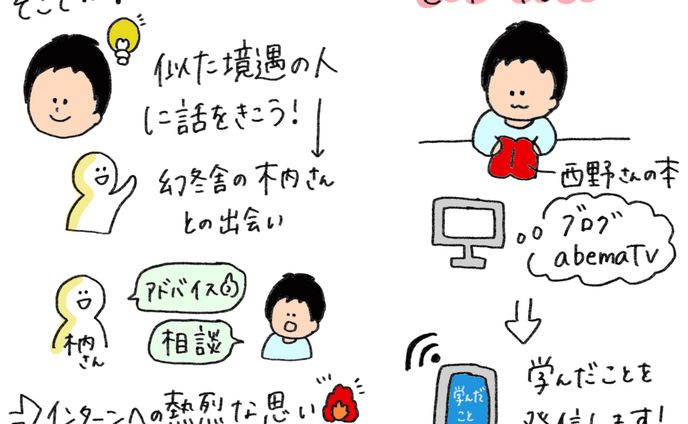2019.6 note記事のイラスト化