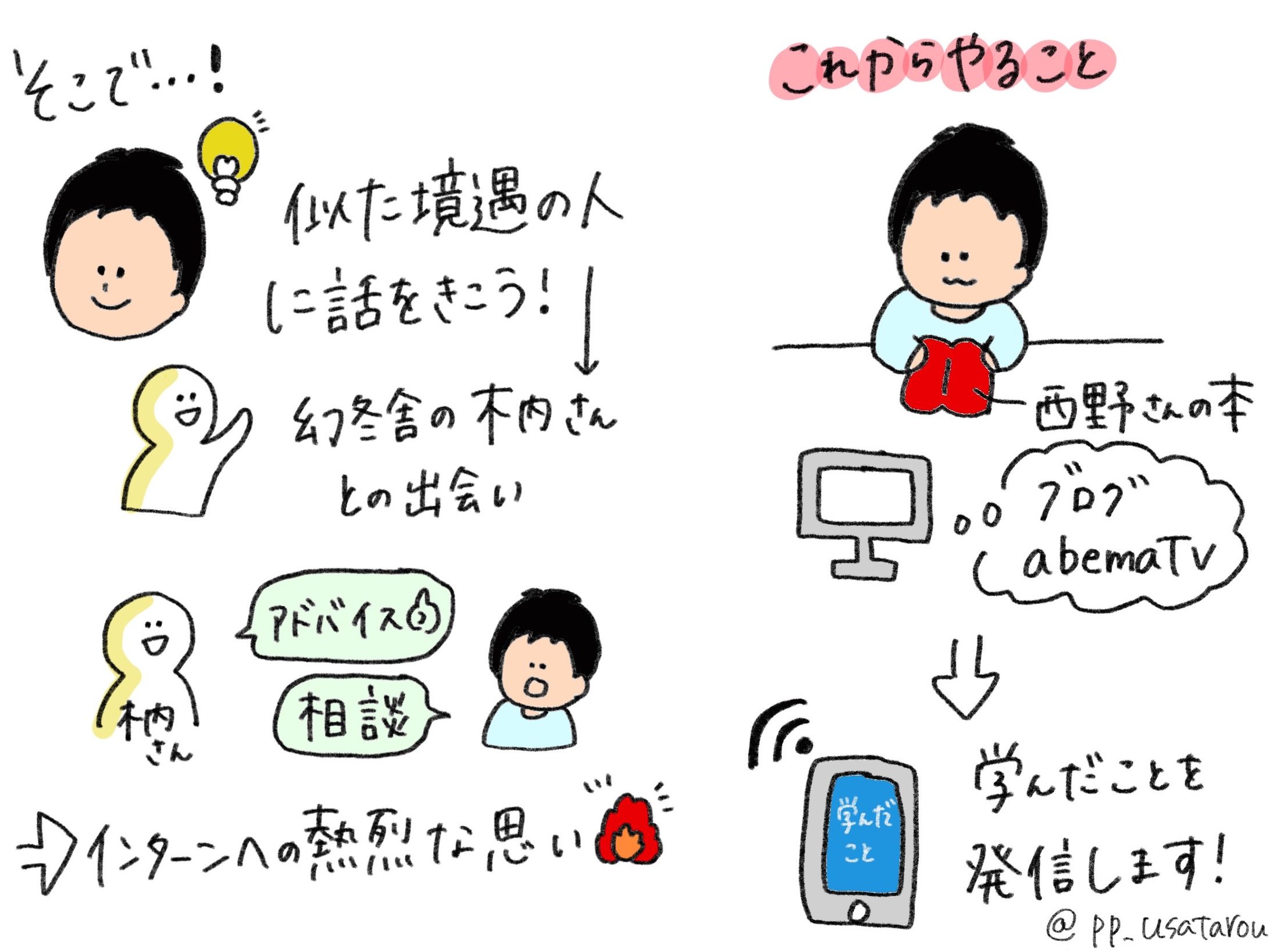 2019.6 note記事のイラスト化-1