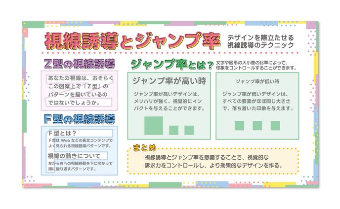 「視線誘導とジャンプ率」図解デザイン（SNS投稿）