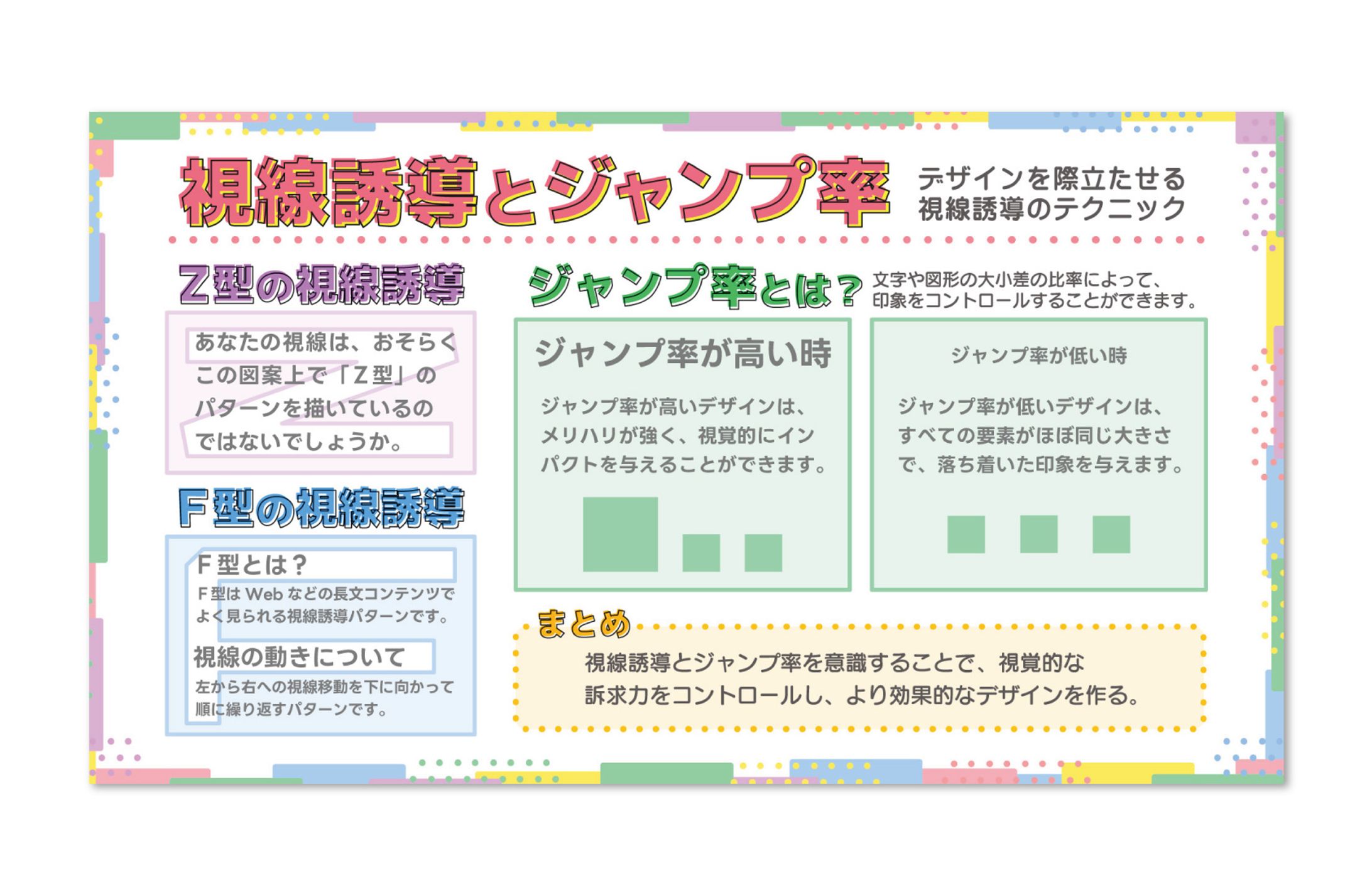 「視線誘導とジャンプ率」図解デザイン（SNS投稿）-1