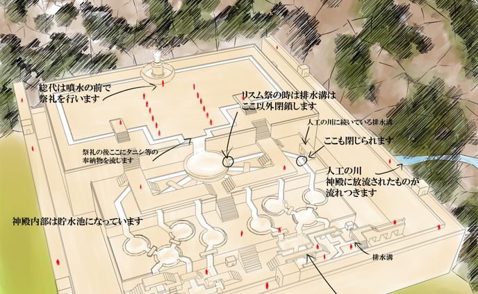 sd・漫画調、レイアウトデザイン